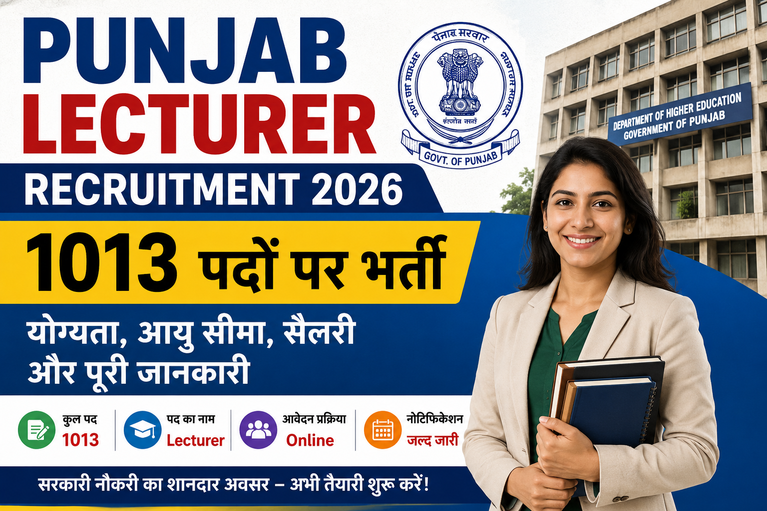 Punjab Lecturer Recruitment 2026 1013 Posts Vacancy Notification Eligibility Salary Apply Online