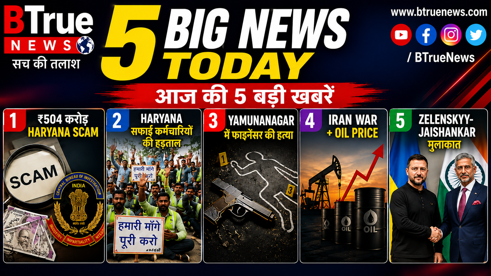 Trending News 3 September: Haryana से Iran तक 5 बड़ी खबरें